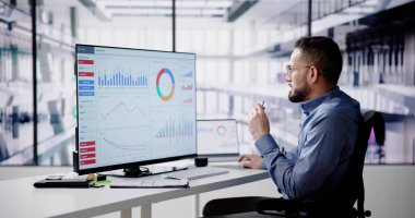 KPI İş Analitik Veri Kontrol Paneli. Analizci Bilgisayar Kullanıyor