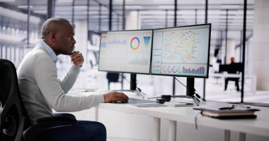 İş Veri Analizi Kontrol Paneli ve KPI Performansı