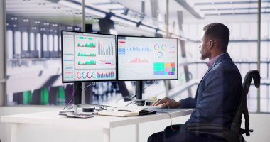İş Veri Analizi Kontrol Paneli ve KPI Performansı