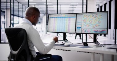 Finansal İş Analitik Veri Paneli. Analist Adam