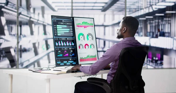 İş Veri Analizi Kontrol Paneli ve KPI Performansı