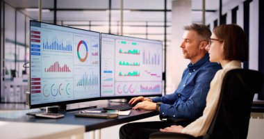 Veri Analisti KPI Kontrol Paneli Kullanıyor