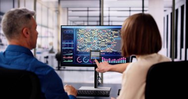 Veri Analisti KPI Kontrol Paneli Kullanıyor