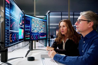 Performans Analiz Kontrol Teknolojisi Bilgisayar ekranında. Bilgisayar Kontrol Paneli