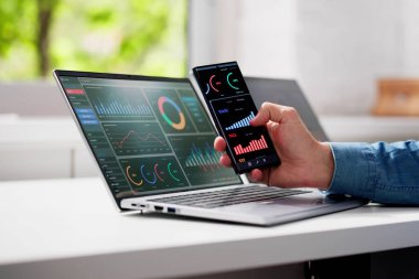 İş Veri Analizi Kontrol Paneli ve KPI Performansı