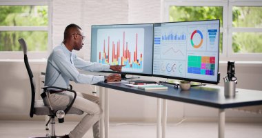 İş Veri Analizi Kontrol Paneli ve KPI Performansı