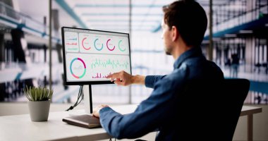 KPI İş Analitik Veri Kontrol Paneli. Analizci Bilgisayar Kullanıyor