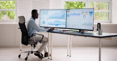 İş Veri Analizi Kontrol Paneli ve KPI Performansı