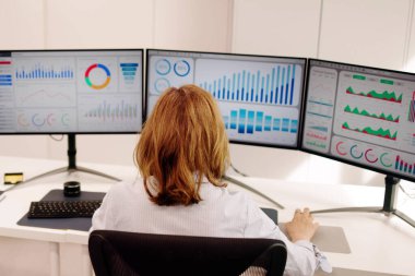 KPI İş Analitik Veri Kontrol Paneli. Analizci Bilgisayar Kullanıyor