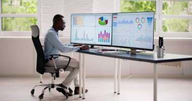 İş Veri Analizi Kontrol Paneli ve KPI Performansı