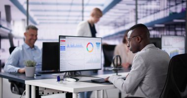 Veri Analisti KPI Kontrol Paneli Kullanıyor