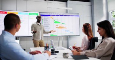 İş Yönetimi Kanban Eğitimi. Proje Takım Oturumu