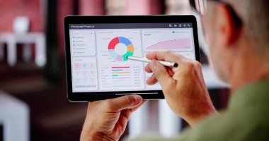Tablete Para Planlama Bütçe İzleme Uygulaması