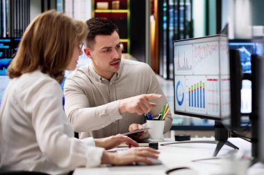 Veri Analisti KPI Kontrol Paneli Kullanıyor