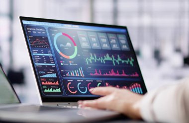 Veri Analisti KPI Kontrol Paneli Kullanıyor