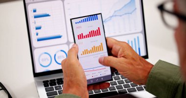 İş Veri Analizi Kontrol Paneli ve KPI Performansı