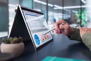 Veri Analisti KPI Kontrol Paneli Kullanıyor