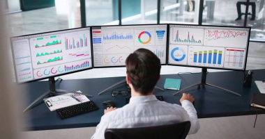 İş Veri Analizi Kontrol Paneli ve KPI Performansı