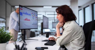KPI İş Analitik Veri Kontrol Paneli. Analizci Bilgisayar Kullanıyor