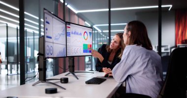 Veri Analisti KPI Kontrol Paneli Kullanıyor