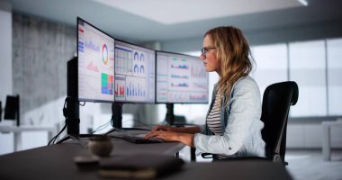 Veri Analisti KPI Kontrol Paneli Kullanıyor