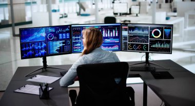 Veri Analisti KPI Kontrol Paneli Kullanıyor