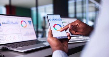 İş Veri Analizi Kontrol Paneli ve KPI Performansı