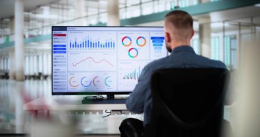 Veri Analisti KPI Kontrol Paneli Kullanıyor