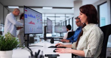 KPI İş Analitik Veri Kontrol Paneli. Analizci Bilgisayar Kullanıyor