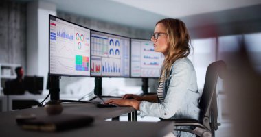 Veri Analisti KPI Kontrol Paneli Kullanıyor