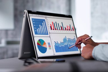 Veri Analisti KPI Kontrol Paneli Kullanıyor