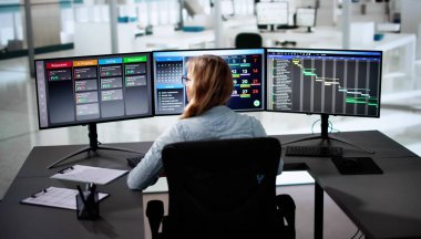 Kanban Proje Yönetimi Yazılımı. Dijital Takvim Zamanlaması