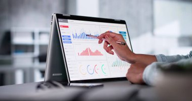 Veri Analisti KPI Kontrol Paneli Kullanıyor