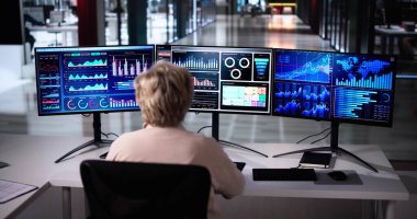 İş Veri Analizi Kontrol Paneli ve KPI Performansı