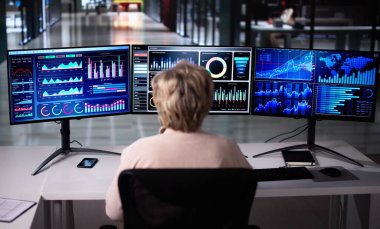 İş Veri Analizi Kontrol Paneli ve KPI Performansı