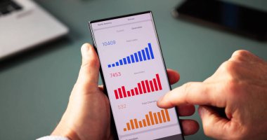 İş Veri Analizi Kontrol Paneli ve KPI Performansı