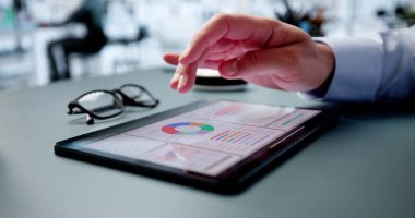 Tablete Para Planlama Bütçe İzleme Uygulaması