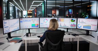 En İyi İş Analisti Gelişmiş Veri Kontrol Paneli ve Analitik Yazılım Kullanıyor