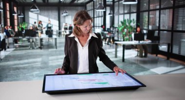 Ofis Yazılım Takviminde Proje Yönetimi Kadın İş Danışmanı