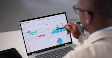 Uzaktan Finansal Danışmanlık için Dijital Kontrol Paneli kullanarak İş Verilerinin Analizi Yapılıyor.