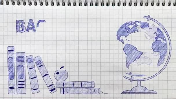 回転する世界と学校の本は ボールペンで描かれています 手描きとアニメーション 学校のノートブックページに戻る — ストック動画