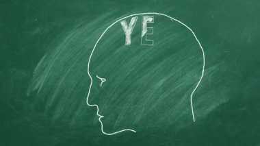 İnsan başlıklı tebeşir tahtası ve içine EVET yazabileceğim kelimeler. Motivasyon, inatçılık, inatçılık, irade, öz disiplin ve pozitif düşünce kavramı. İç Kuvvet Açılıyor