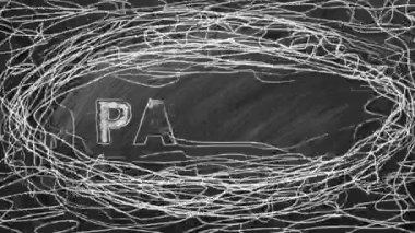 Panik atak. PANIC kelimesi yazıldı ve kaotik çizgiler çizildi. Endişe kavramı, panik atak..