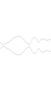 Animated audio wave spectrum equalizer. Digital sound technology background 4K.