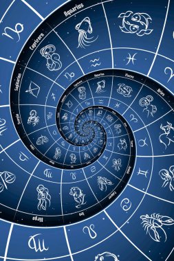 Mavi astrolojik geçmiş. Yıldız falı, gizem, sihir, astrolojik işaret. Kimse..