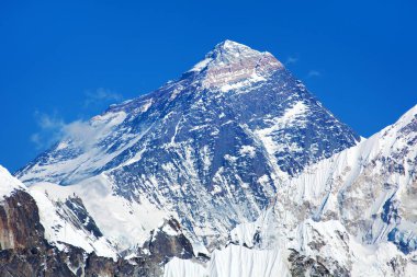 Everest Dağı 'nın beyaz ve mavi panoramik manzarası Gokyo Ri tepesinden, Sagarmatha Ulusal Parkı, Khumbu Vadisi, Nepal Himalayalar Dağları' ndan görüldüğü gibi Everest Dağı.