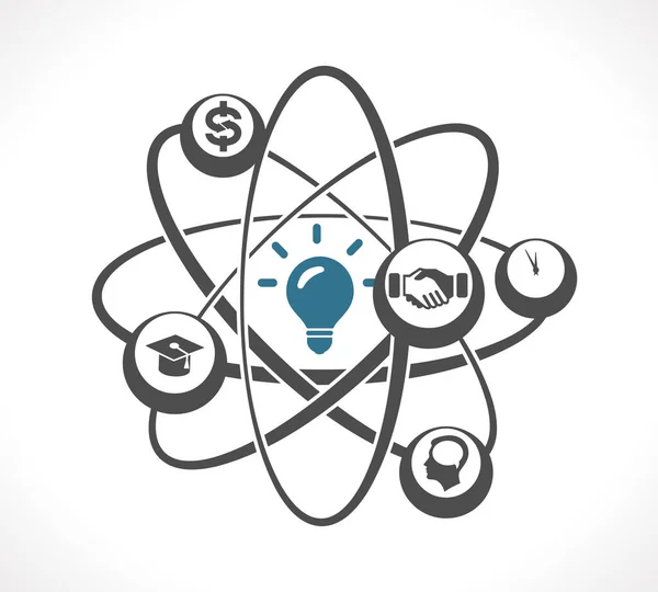 ビジネスの革新としての原子の概念 — ストックベクタ