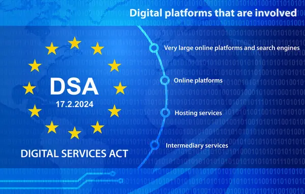 Dsa Digital Services Act Plataformas Digitais Envolvidas Antecedentes — Fotografia de Stock