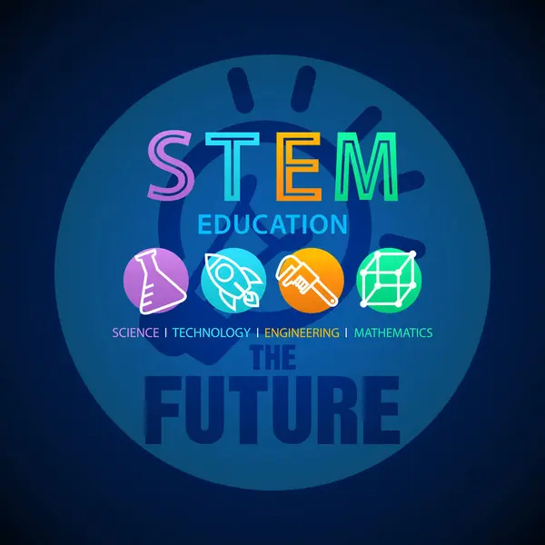 Логотип Концепції Stem Education Науки Техніки Інженерії Математики — стоковий вектор