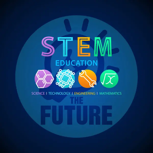 Logo Concept Éducation Aux Stim Sciences Technologie Ingénierie Mathématiques — Image vectorielle